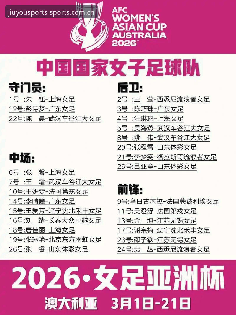 2026选秀大会观赛必备知识：从状元悬念到后卫变局的全方位指南